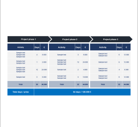 Powerpoint in Style - Tables